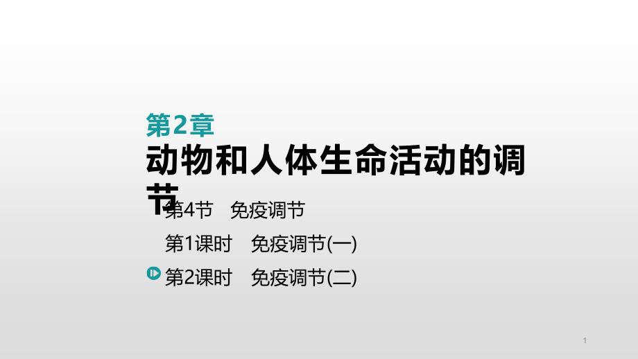 高中生物必修三人教版ppt推荐免疫调节课件_第1页