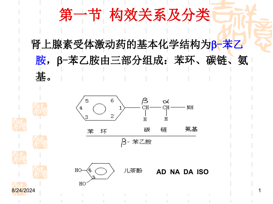 肾上腺素激动药和阻断药 ppt课件_第1页