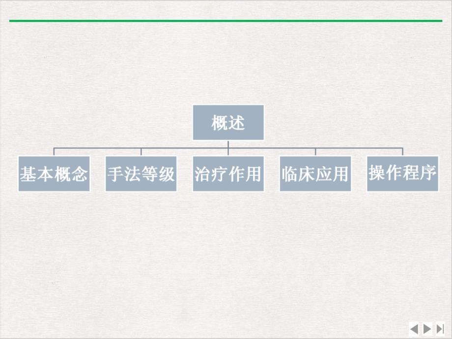 颈肩腰腿痛的手法治疗PPT优选课件_第1页