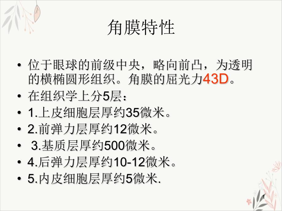 近视手术发展史心得课件_第1页