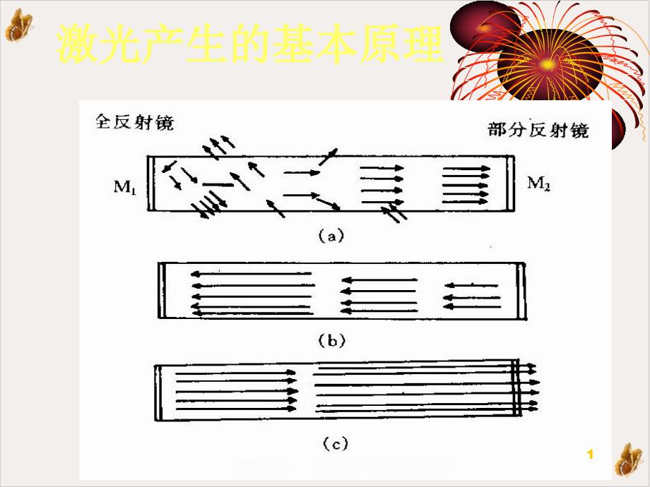 激光医学课程概论与激光分类和计量课件_第1页