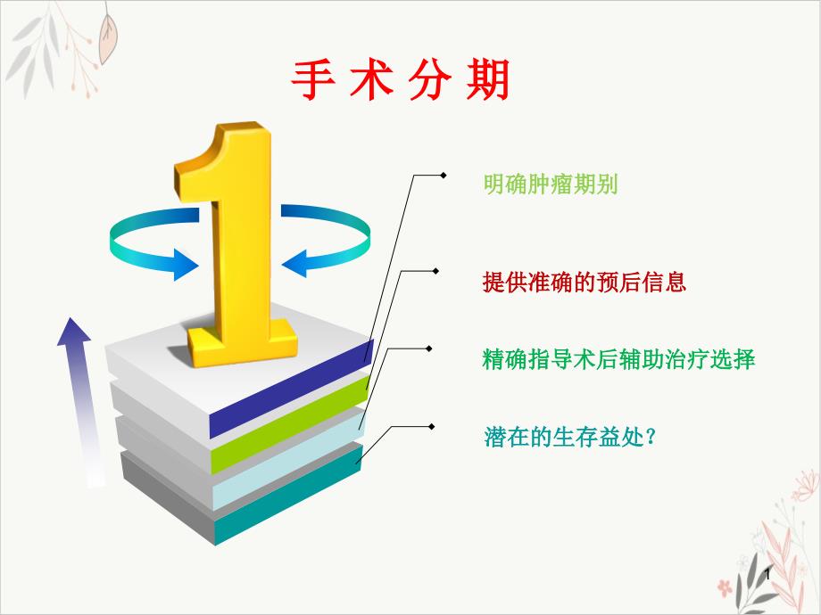 盆腔MRI在术前评估子宫内膜癌淋巴结转移风险中的价值研究课件_第1页