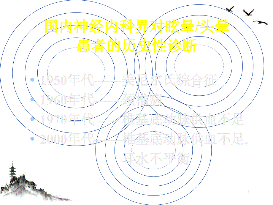 眩晕的诊断与治疗ppt课件_第1页