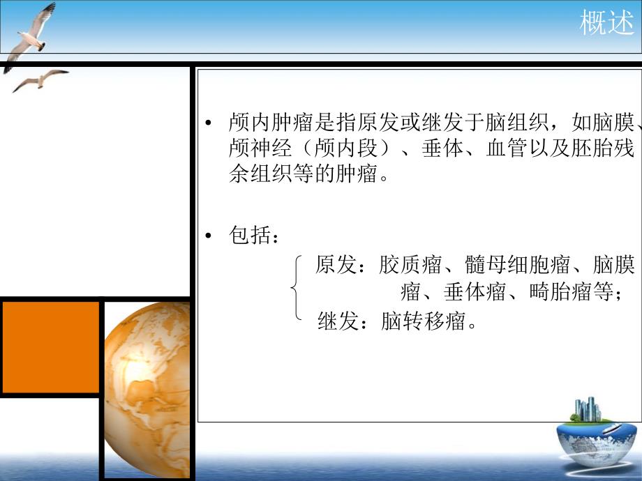 颅内肿瘤的放射治疗课件_第1页