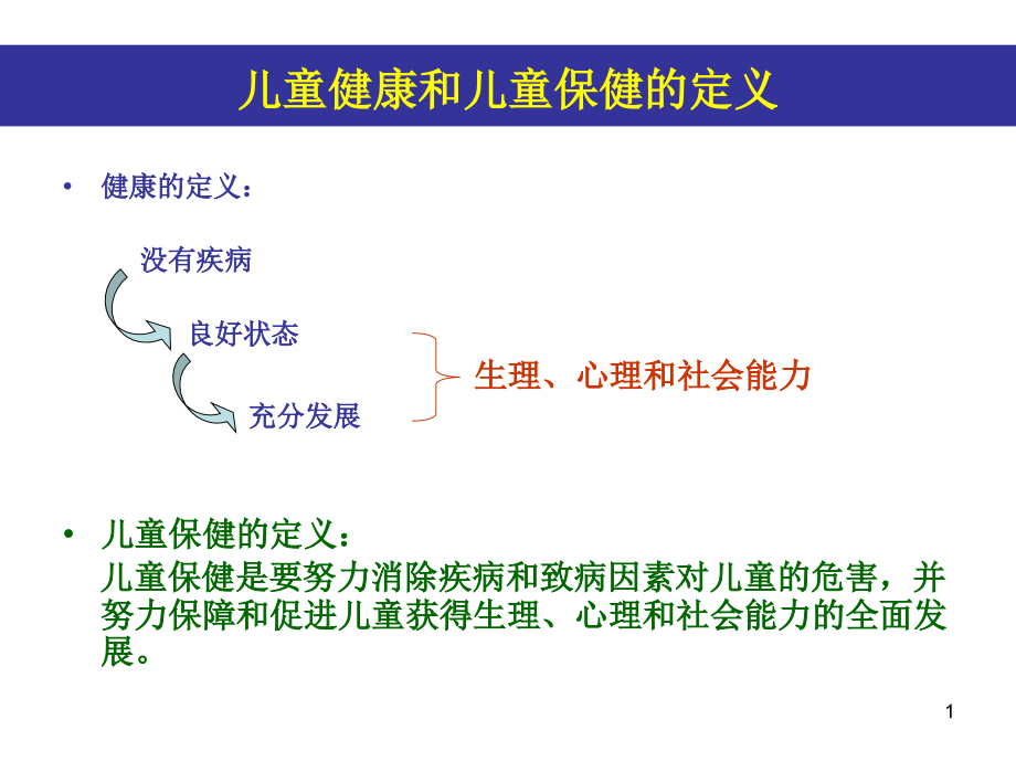 儿童早期营养的重要性和对策课件_第1页