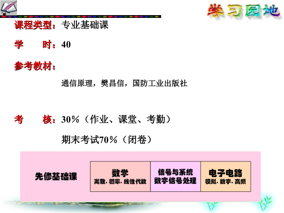 通信原理第1章课件_第1页