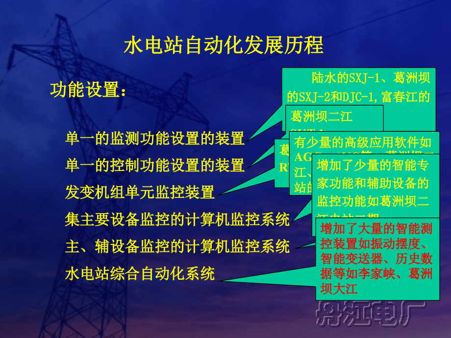 丹江口水电厂计算机监控系统介绍课件_第1页