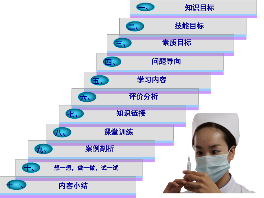 护理礼仪与人际沟通（第3版)第五章社交礼仪及在护理工作中的应用_第1页