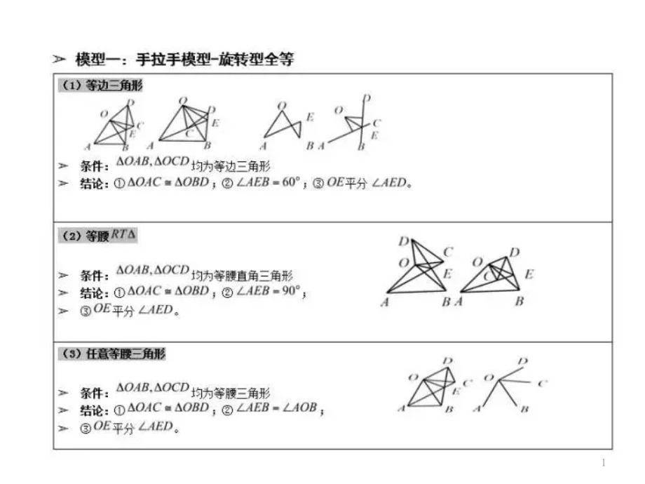 初中几何九大模型图ppt课件_第1页