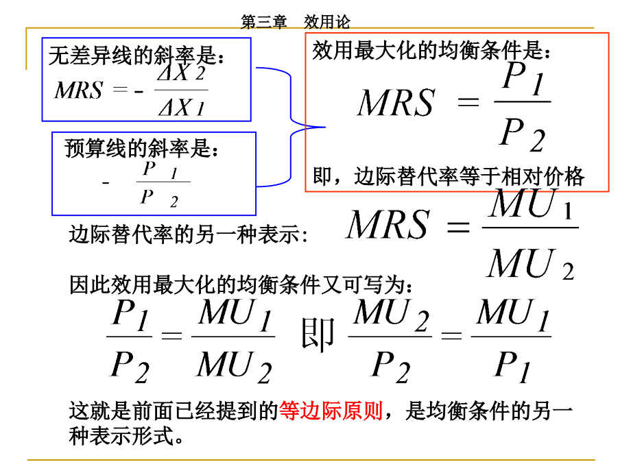 第五节消费者的需求曲线课件_第1页