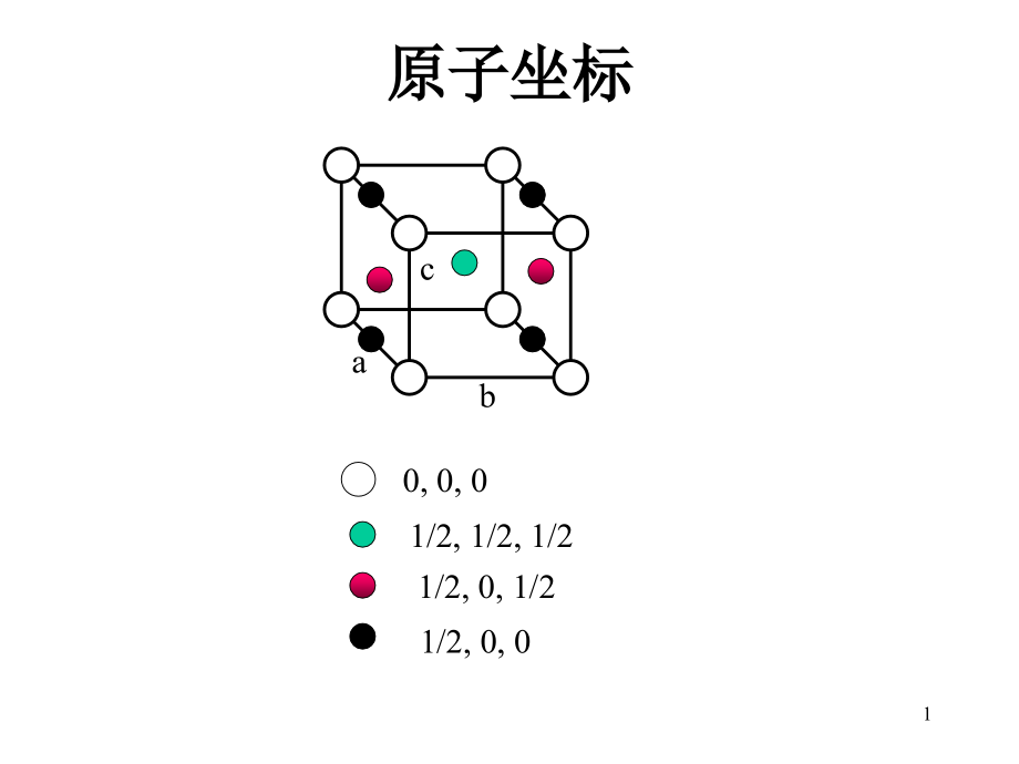 竞赛讲座晶体课件_第1页