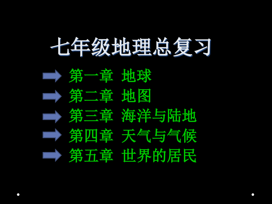 商务星球版七年级上册地理总复习ppt课件_第1页