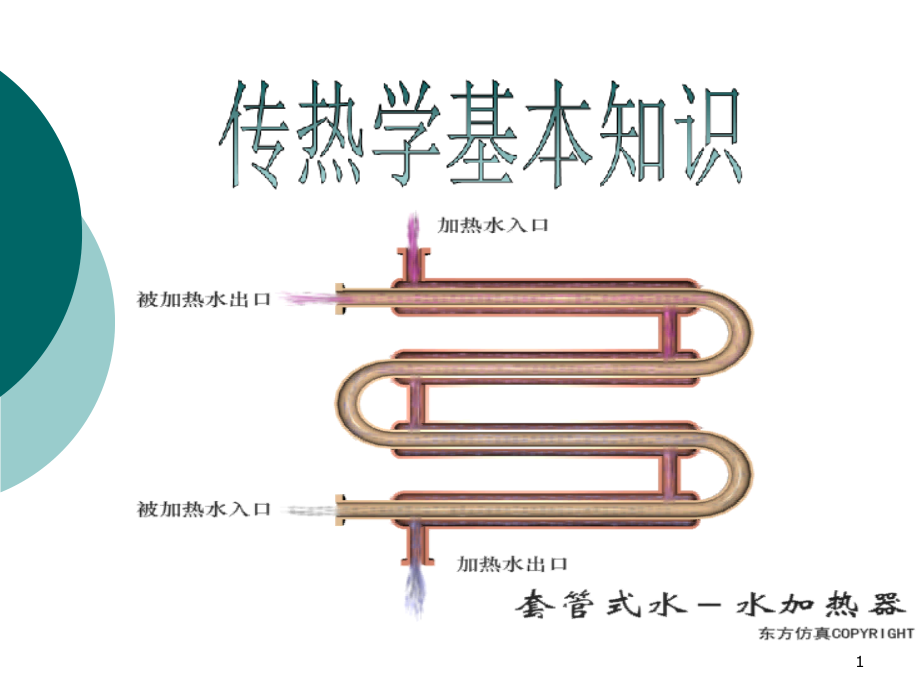 传热学基本知识ppt课件_第1页