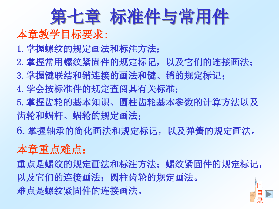 螺栓螺母标准件规格课件_第1页