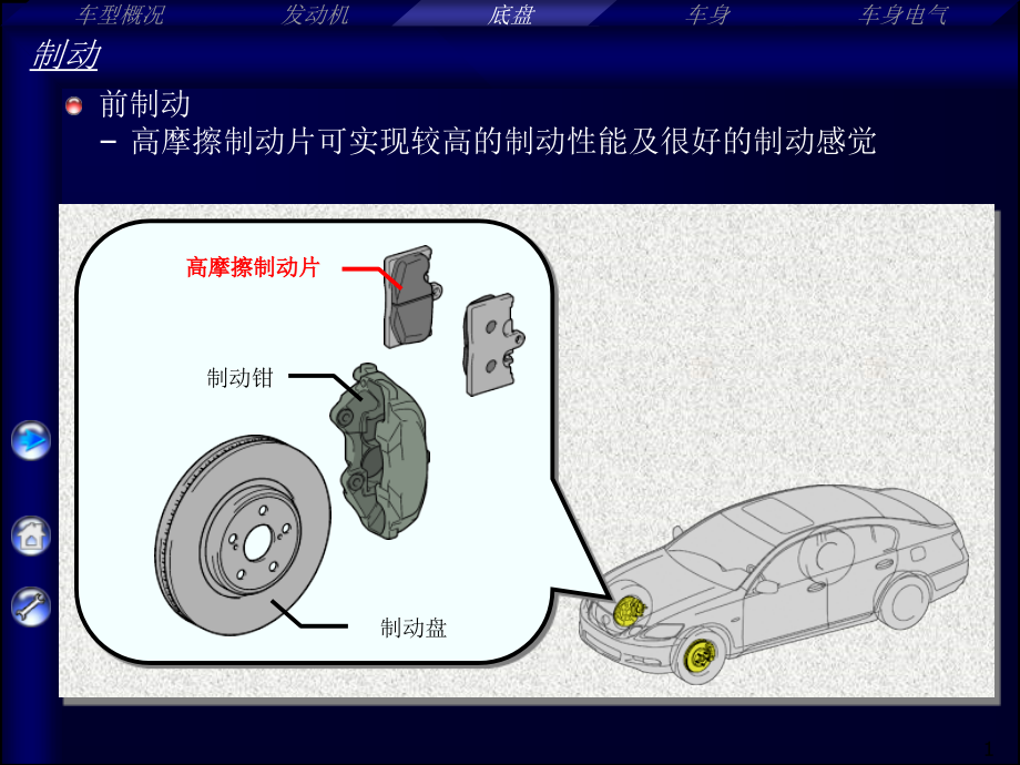 丰田制动系统课件_002_第1页