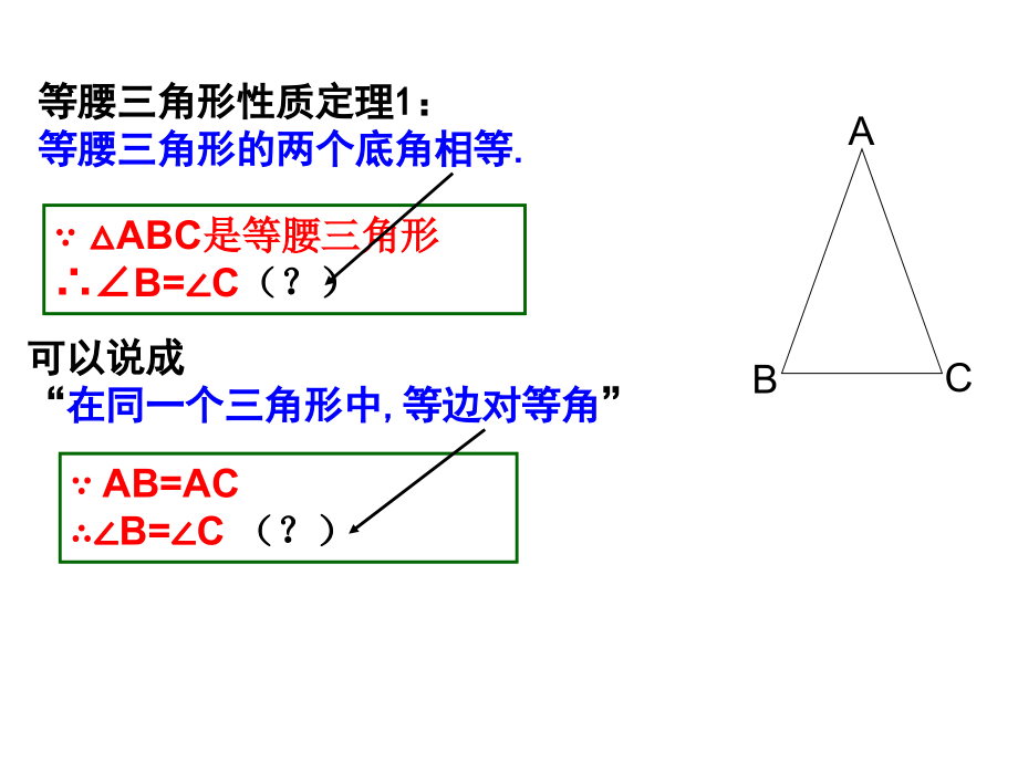 等腰三角形的判定定理课件_第1页