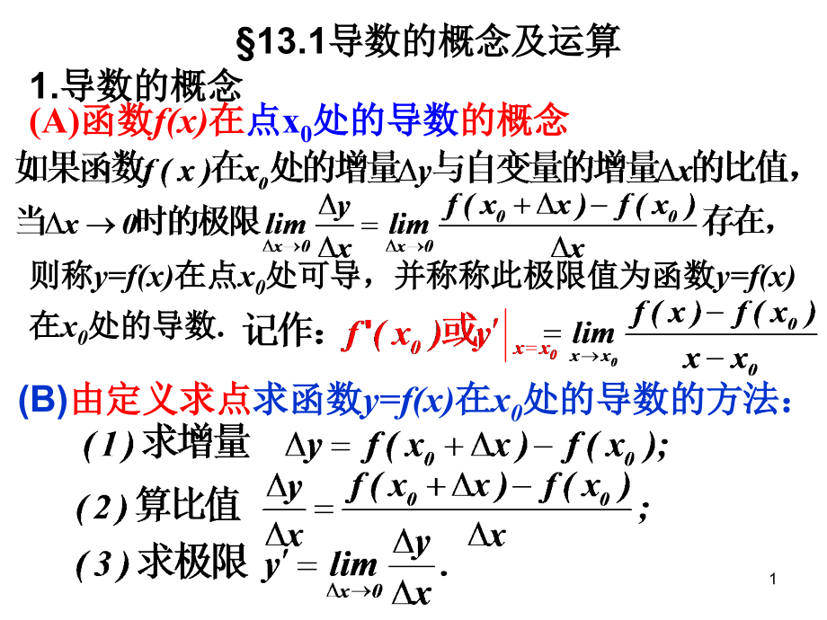 导数知识点填空版PPT课件_第1页