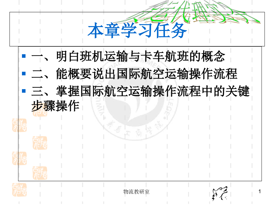 第七章-国际航空货物运输业务流程课件_第1页