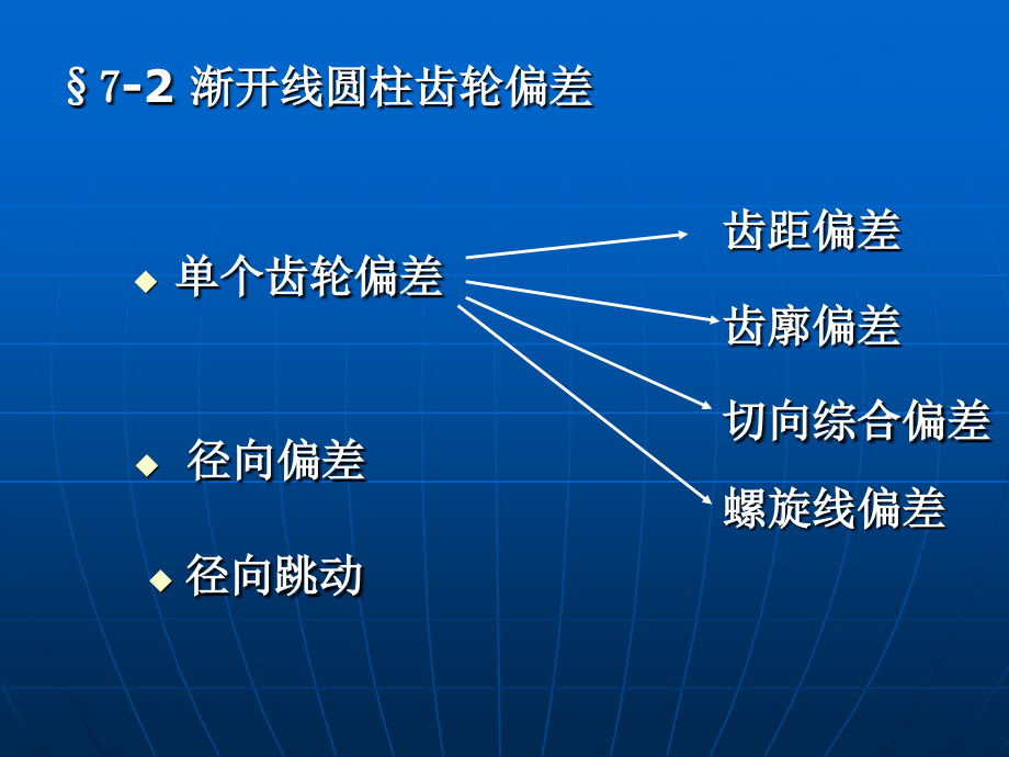 互换性与技术测量教学课件2_第1页