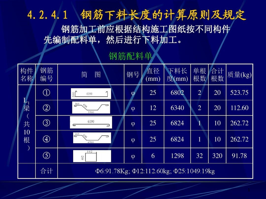 钢筋下料长度计算课件_第1页