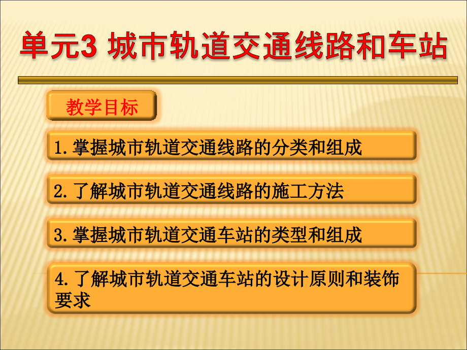 城市轨道交通概论单元ppt课件_第1页