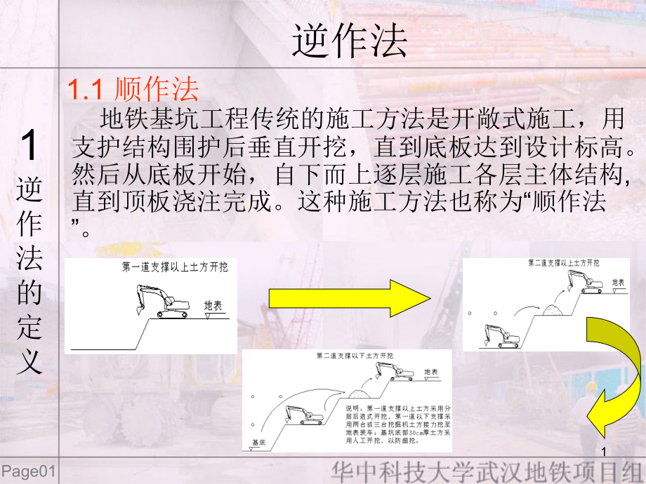 大型超深基坑逆作法施工ppt课件_第1页