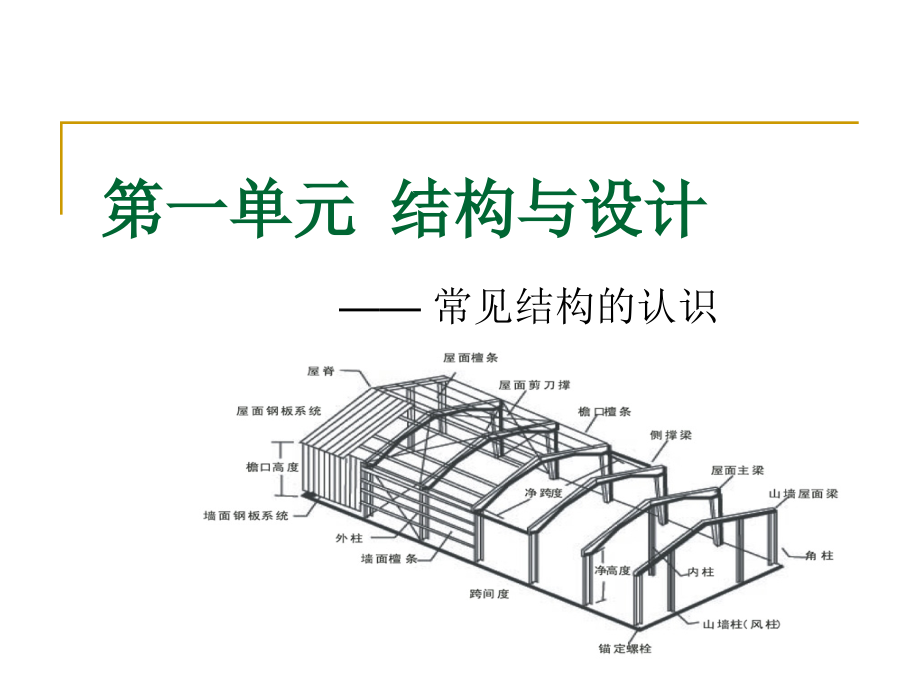 常见结构的认识ppt课件_第1页