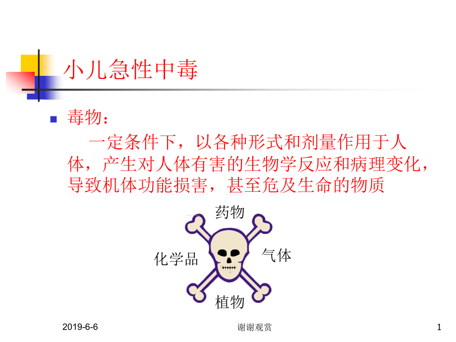 小儿急性中毒分析模板课件_第1页