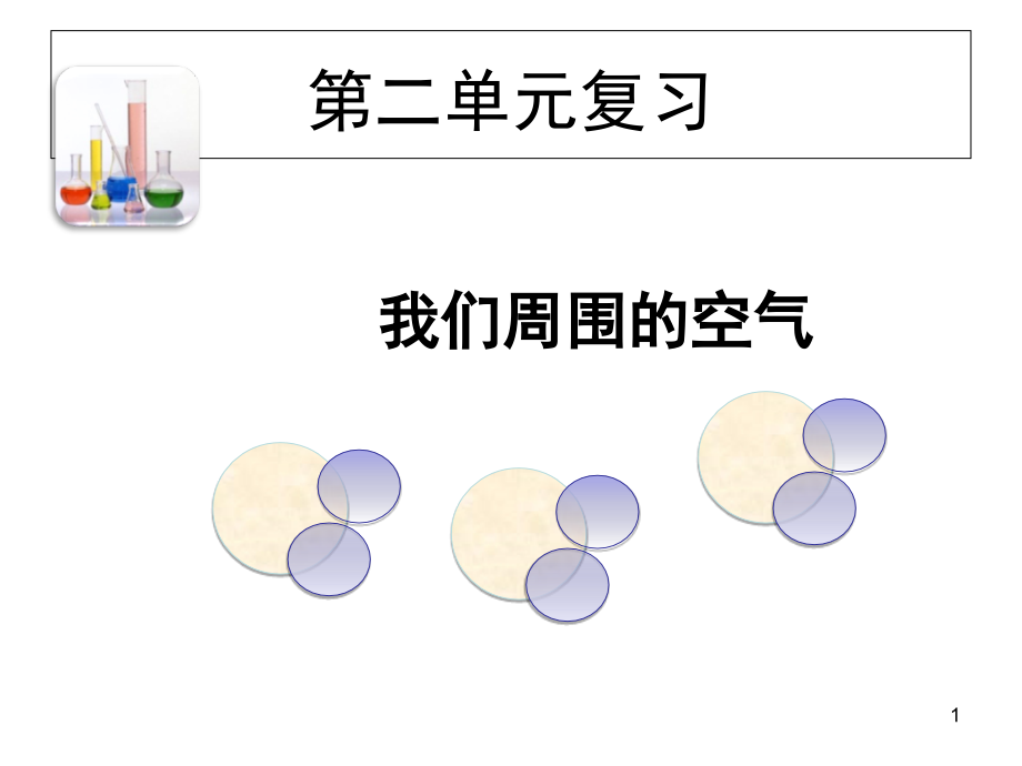 初三化学人教版第二单元复习PPT课件_第1页