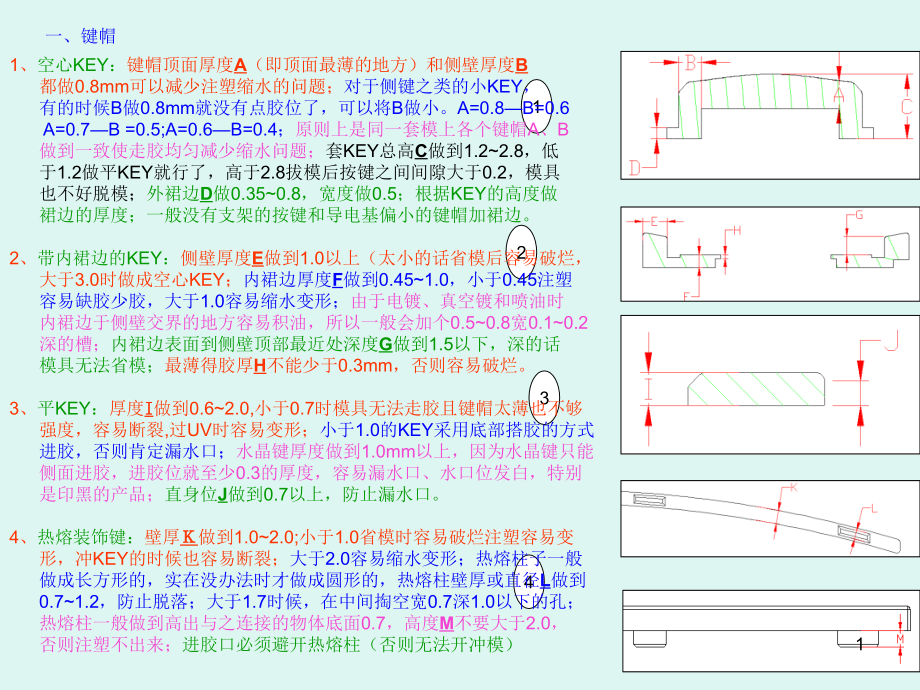 按键设计总结ppt课件_第1页