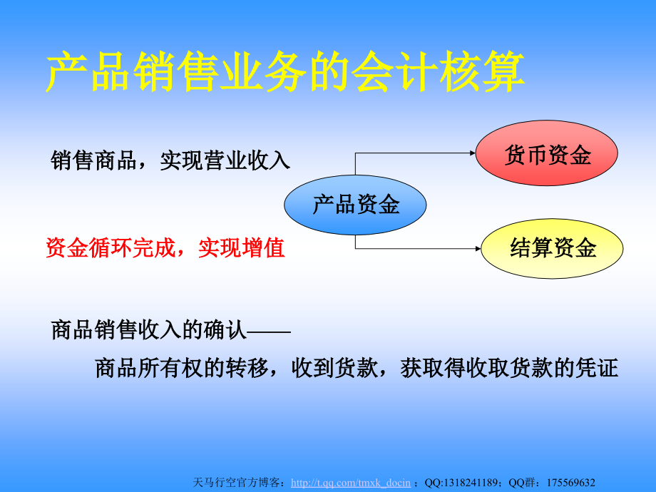 产品销售业务的会计核算课件_第1页