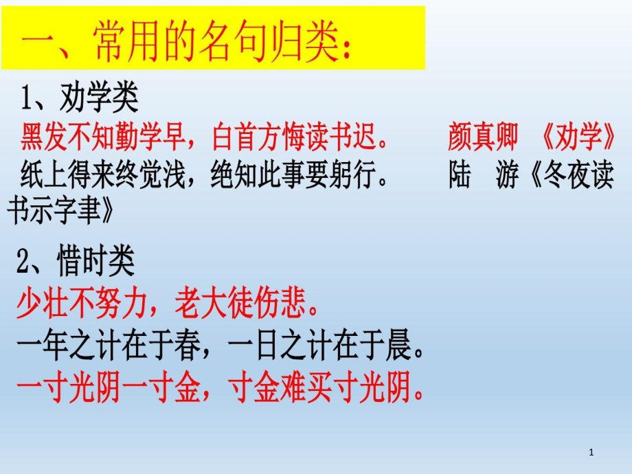 名言名句成语谚语歇后语课件_第1页