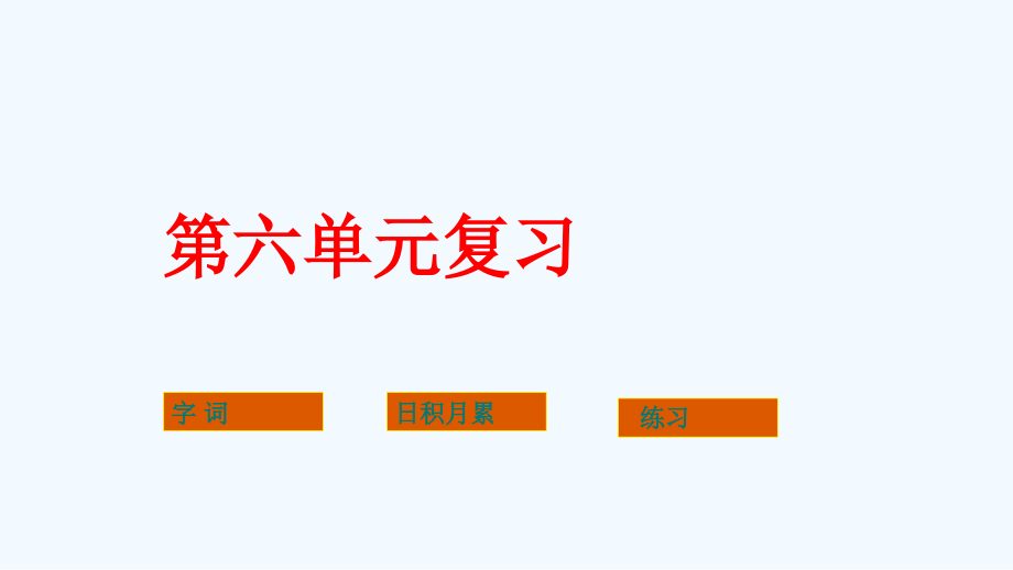 人教版四年级语文下册第六单元复习课件_第1页