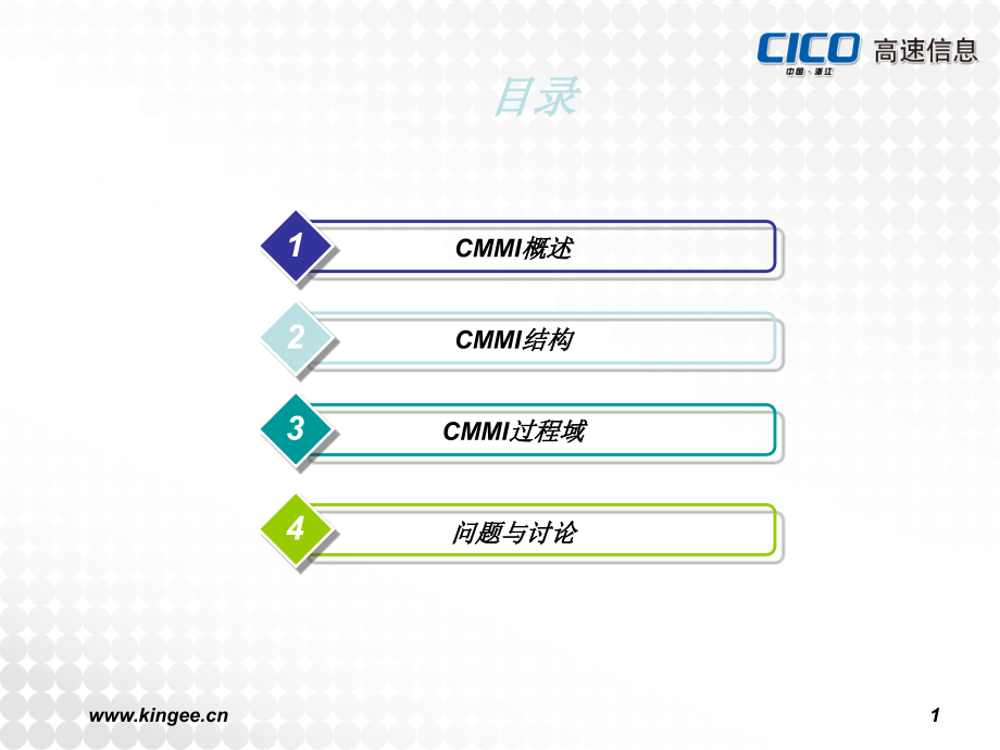 CMMI-简介+过程域介绍ppt课件_第1页