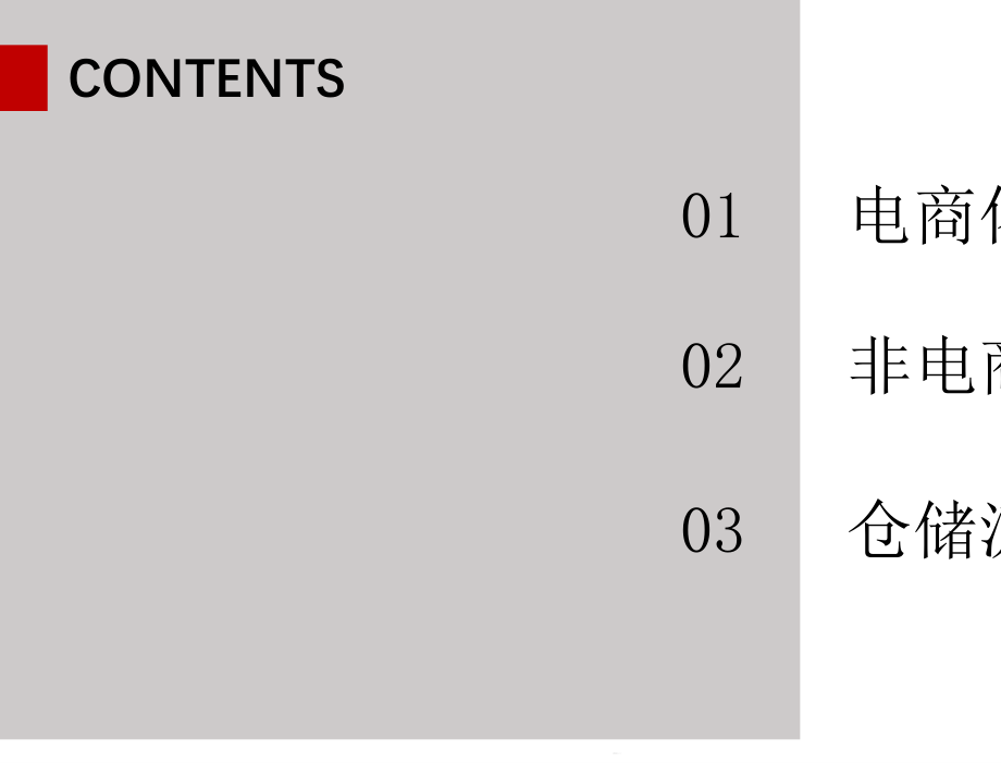 采购专题分析报告ppt课件_第1页