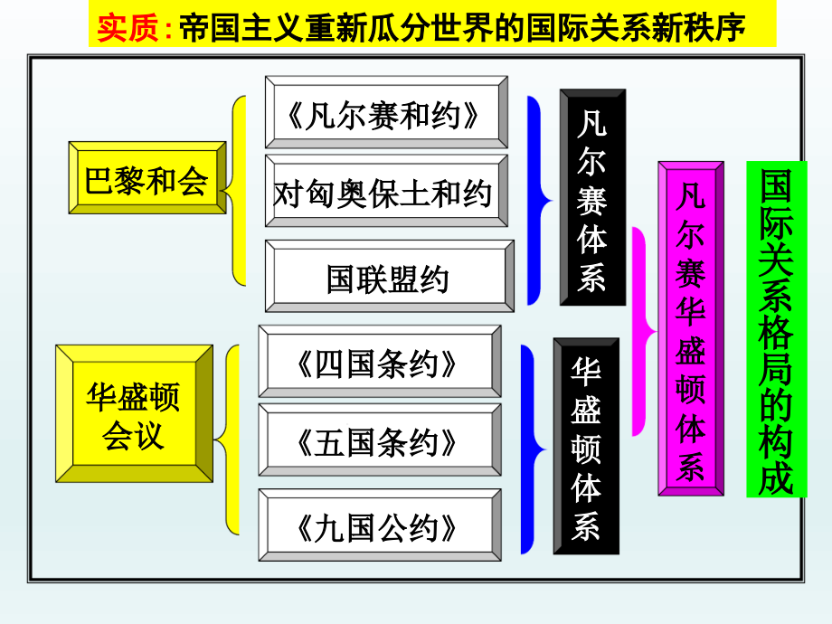 火山上的短暂稳定ppt课件_第1页