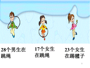 蘇教版四年級(jí)上冊(cè)數(shù)學(xué)《加法交換律和加法結(jié)合律》公開課ppt課件