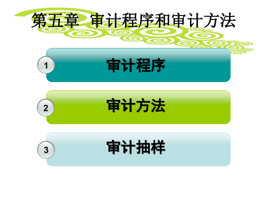 审计程序和审计方法ppt课件_第1页