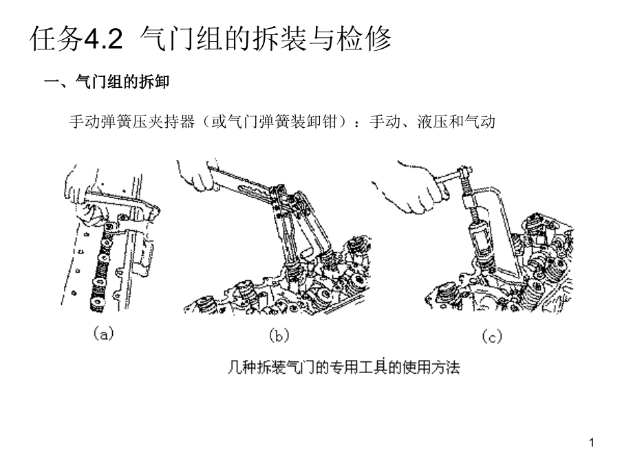 气门组零件的检修ppt课件_第1页