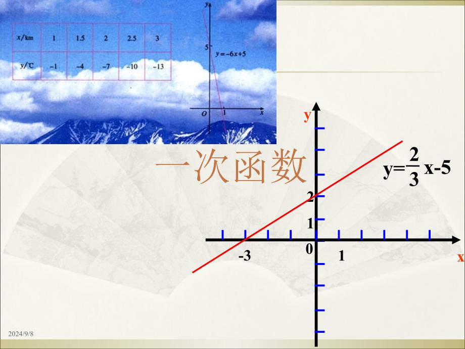 八年级上册一次函数课件_第1页