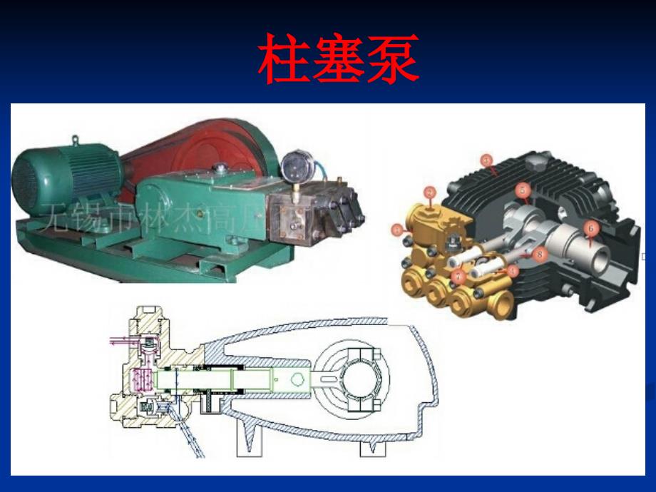 柱塞泵结构原理及操作培训_第1页