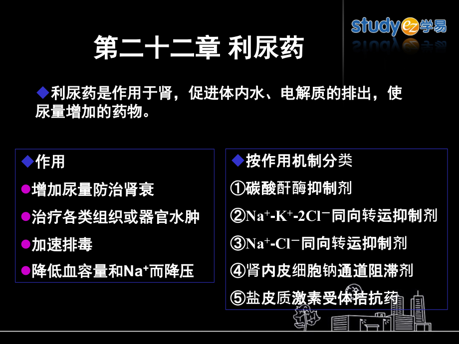 利尿药 ppt课件_第1页