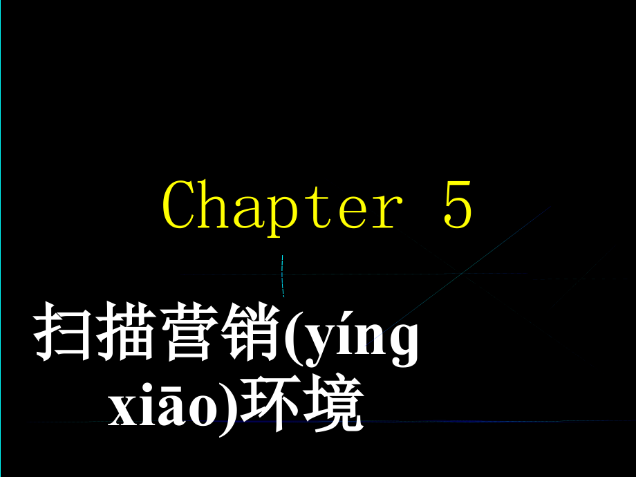 企业微观环境的重要性课件_第1页