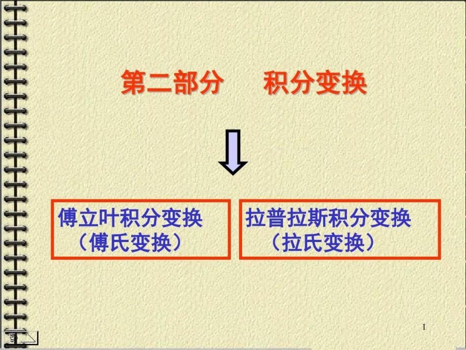 傅里叶变换原理教学课件_第1页