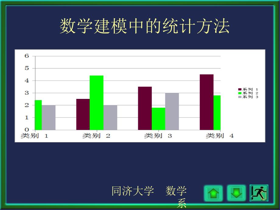 数学建模中的统计方法介绍ppt课件_第1页