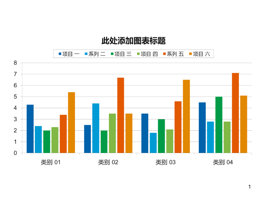 漂亮柱状图模板ppt课件_第1页