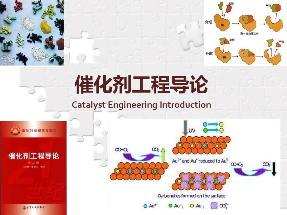 催化剂工程导论2工业催化剂常规制备方法教学课件2_第1页