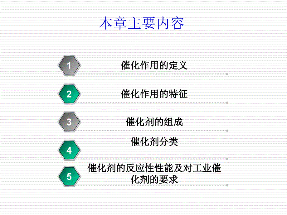 催化作用与催化剂教学课件_第1页