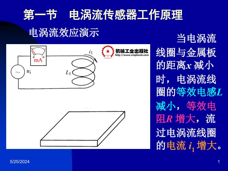 传感器教学课件4电涡流传感器_第1页