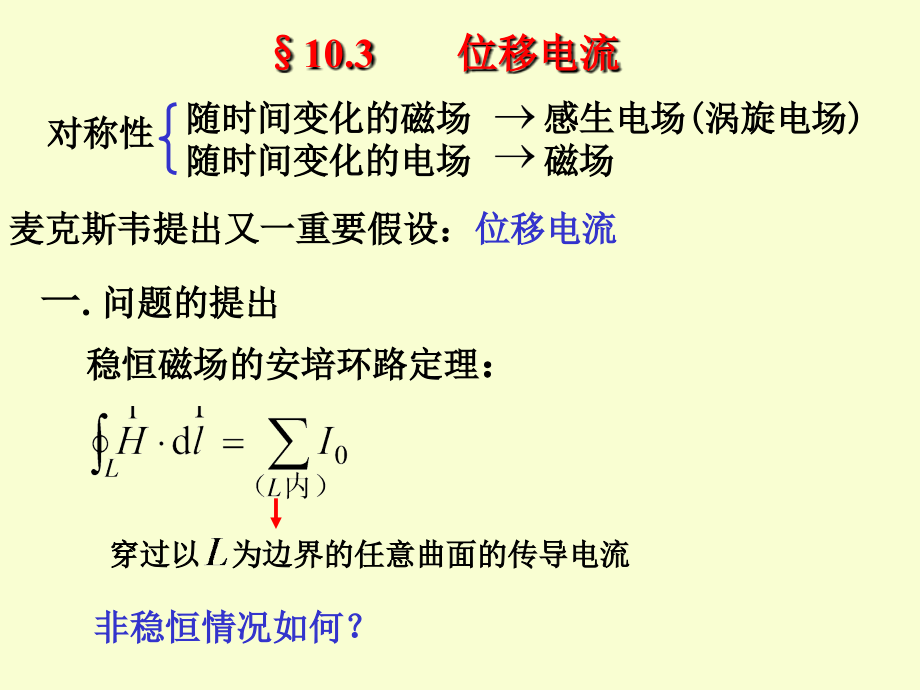 位移电流与麦克斯韦方程组教学课件_第1页
